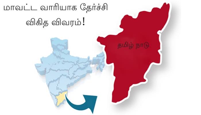 10ம் வகுப்பு தேர்வு முடிவு: மாவட்ட வாரியாக தேர்ச்சி விகித விவரம்! 10ம் வகுப்பு தேர்வு முடிவு: மாவட்ட வாரியாக தேர்ச்சி விகித விவரம்!