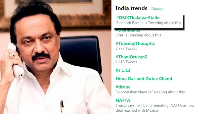 தேசிய அளவில் Twitter-ல் ட்ரெண்டாகும் DMK தலைவர் ஸ்டாலின்...! தேசிய அளவில் Twitter-ல் ட்ரெண்டாகும் DMK தலைவர் ஸ்டாலின்...!